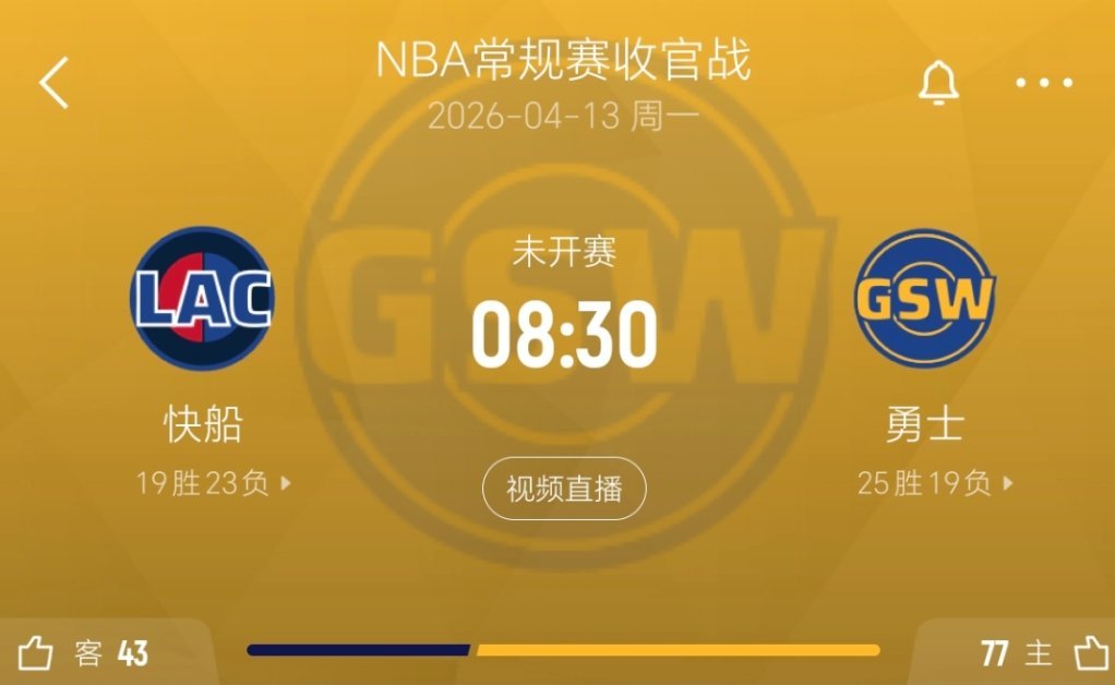 快船过去15场比赛13胜2负，勇士12胜3负！这特么到最后还要再来一次一战定胜负