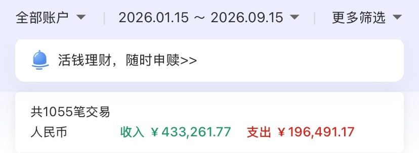 还好今年有在努力控制花钱[老师好][老师好] ​​​