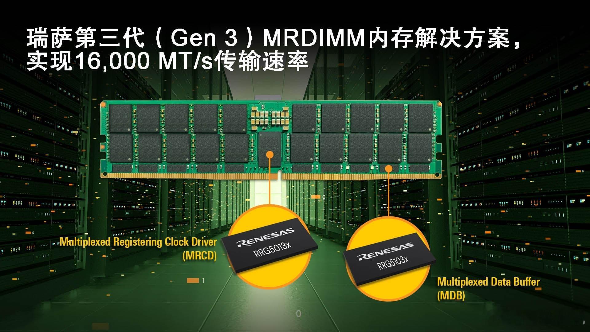 全球半导体解决方案供应商瑞萨电子今日宣布，推出其第三代（Gen3）DDR5多路复