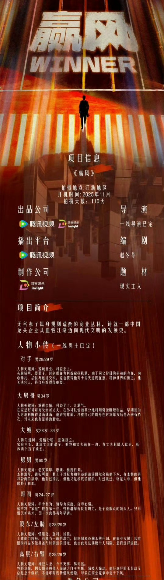 《赢风》黄景瑜、万鹏、梁洁，编剧赵冬苓，导演藏溪川，暂定11月开机 ​​​