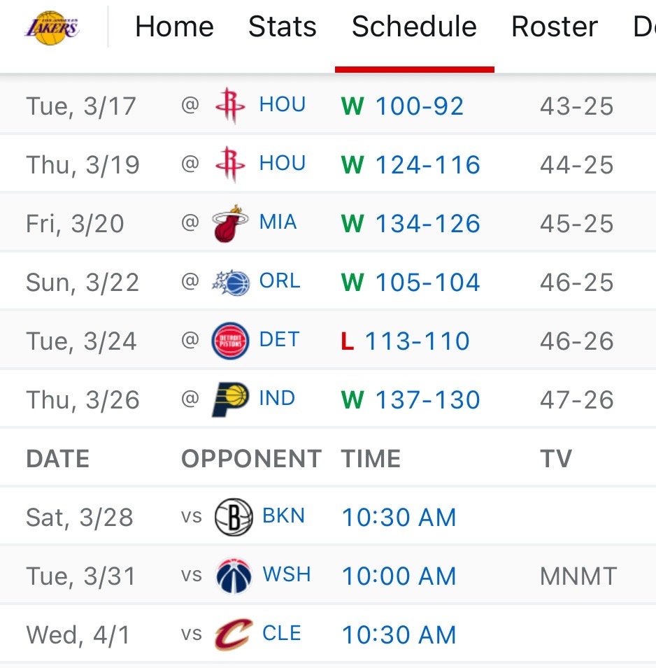 湖人结束了这波6连客：5胜1负✈️两场卡位战，60分破纪录，复仇魔术湖人vs步行