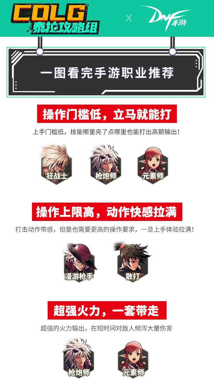 【DNF手游】一图看完手游职业推荐
