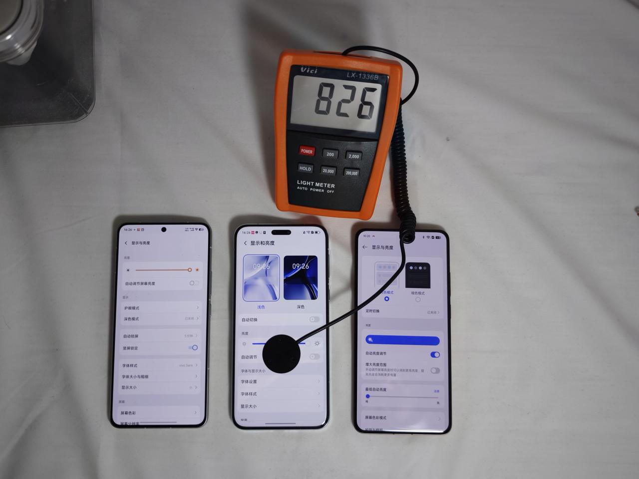 测了一下我手上目前有的几台机器手动最高亮度，真我GT7Pro、iQOO 13以及