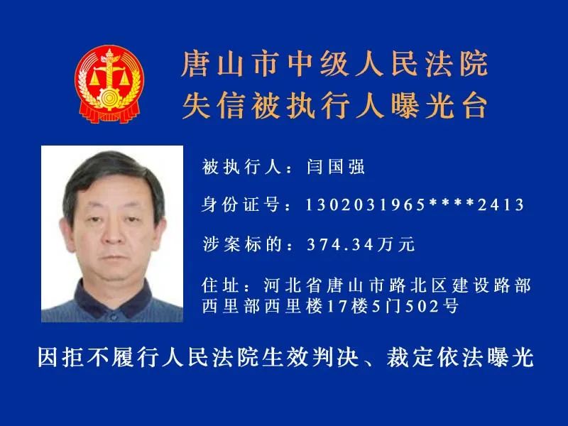 石家庄|【992 | 通报】河北2市实名曝光！这19人将处处受限