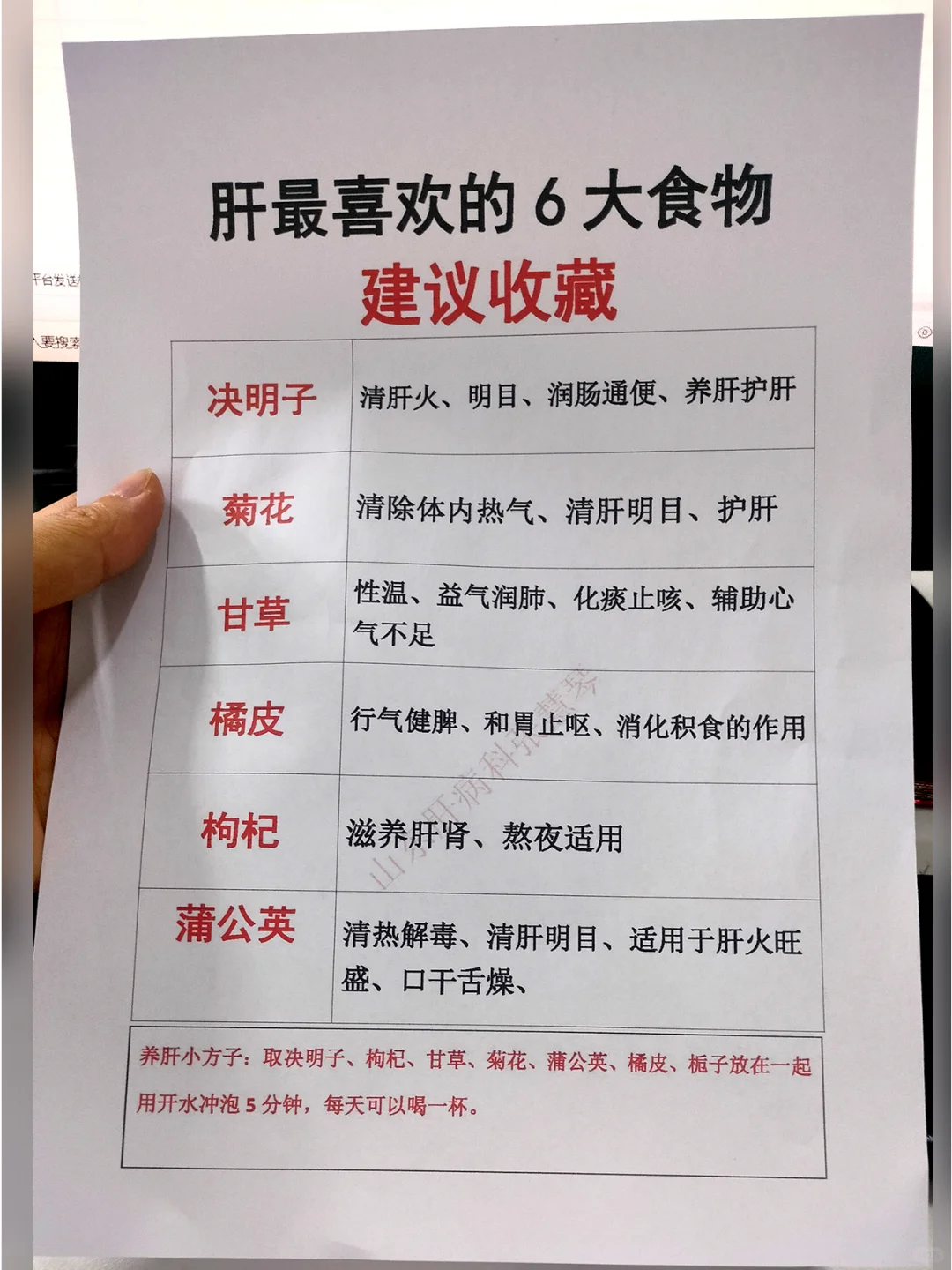 肝最喜欢的6大食物，建议点赞收藏！↓↓↓