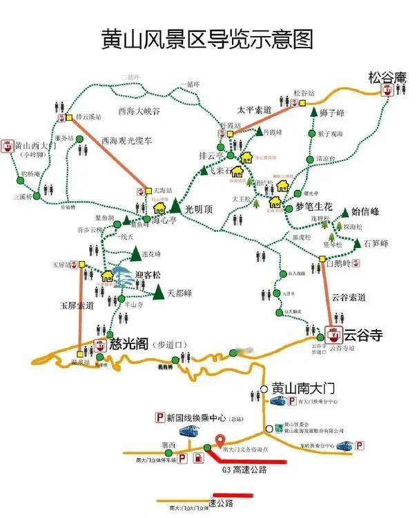 黄山秒杀三清山

总有人拿三清山与黄山比较
这两座根本不在一个级别
黄山五绝：奇