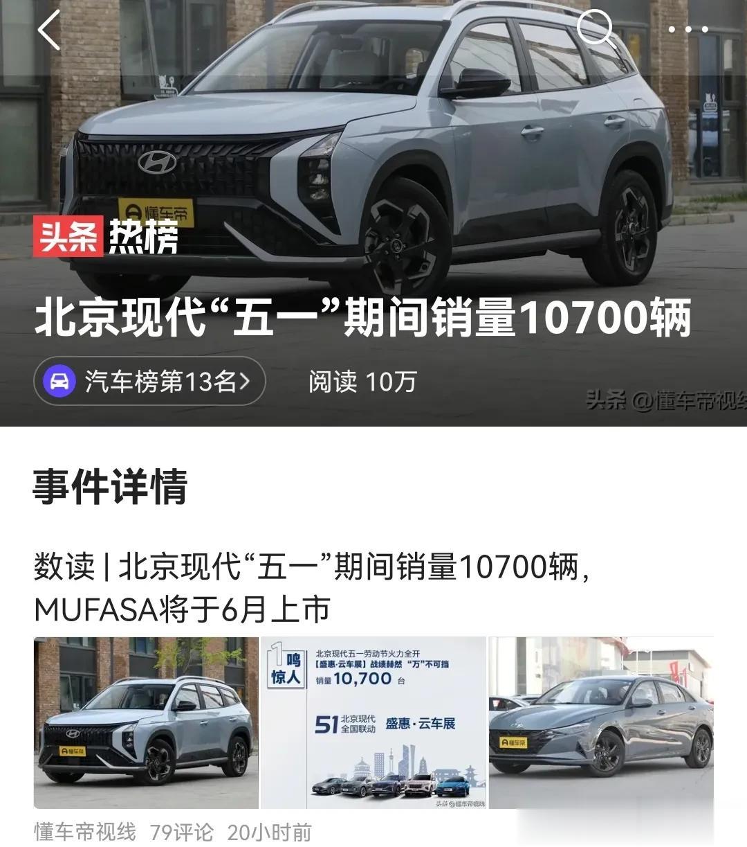 今年五一期间，北京现代销量10700辆，这个成绩可以说，挺不错的。那连续多年被网