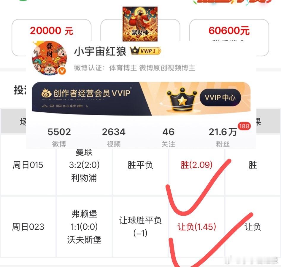 宏浪内部红家大佬全部都是大格局