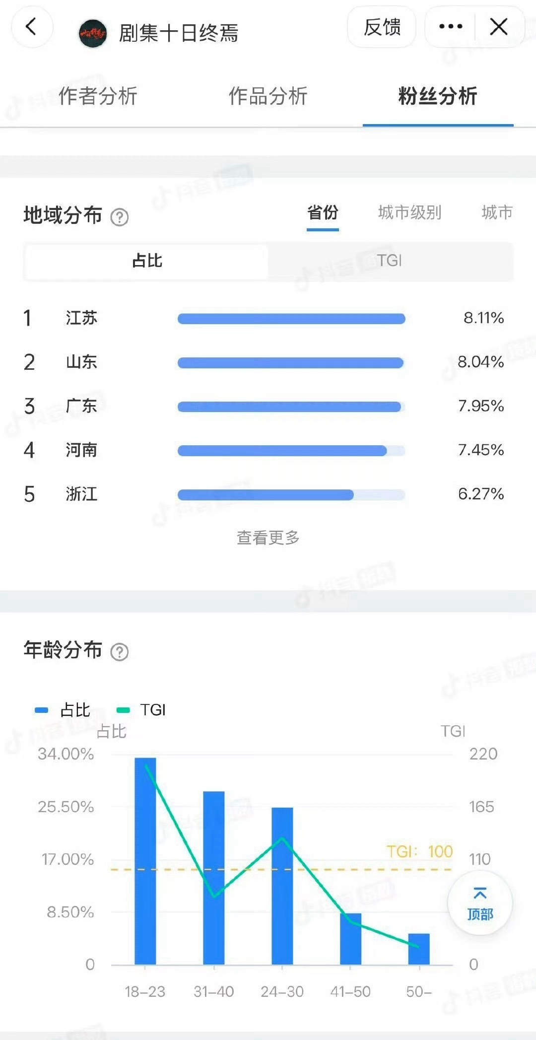 朋友们我们赞皇的年轻生力军大部队马上要来了