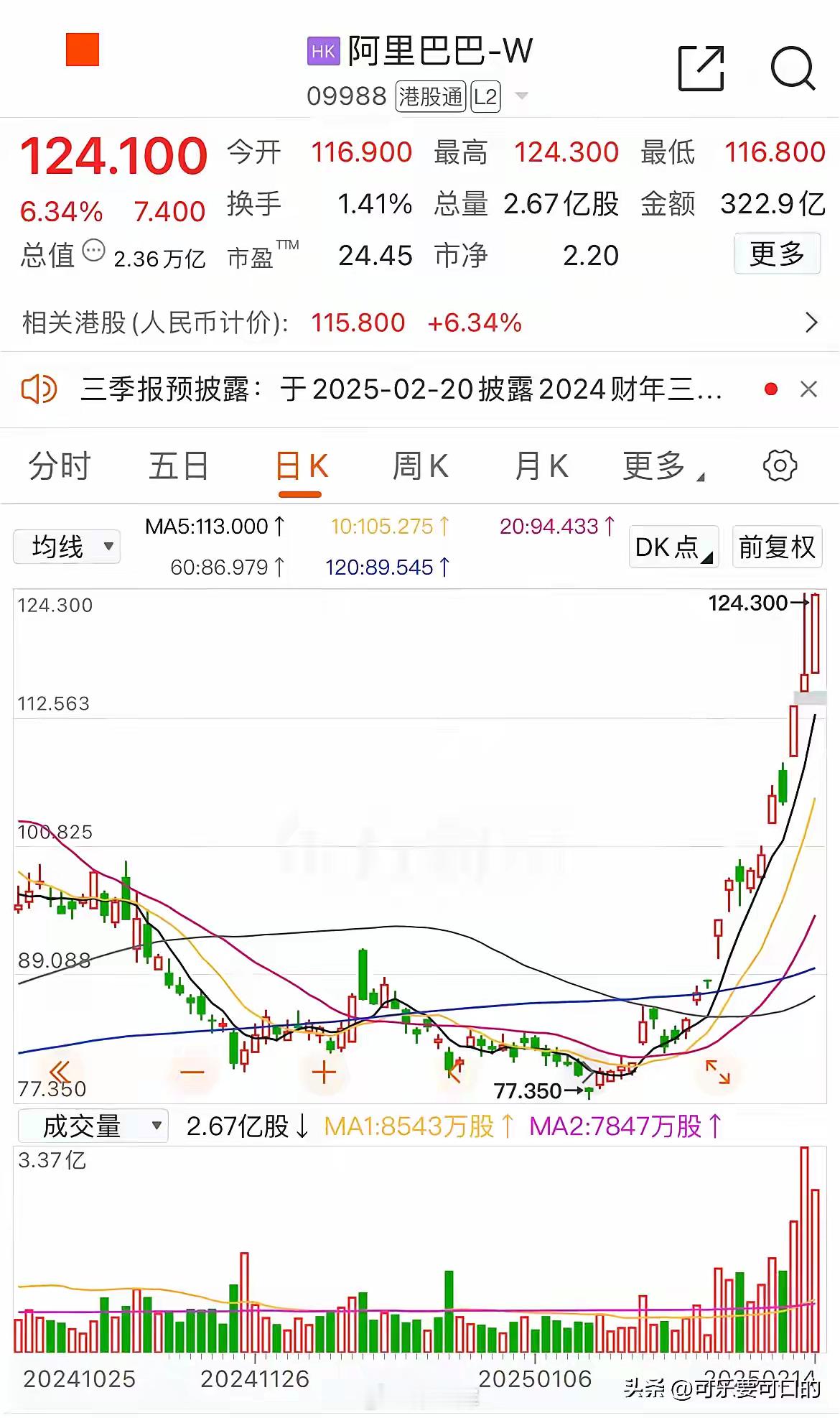中国的科技“7姐妹”会是谁？1.华为（未上市）2.字节跳动（未上市）3.腾讯（港