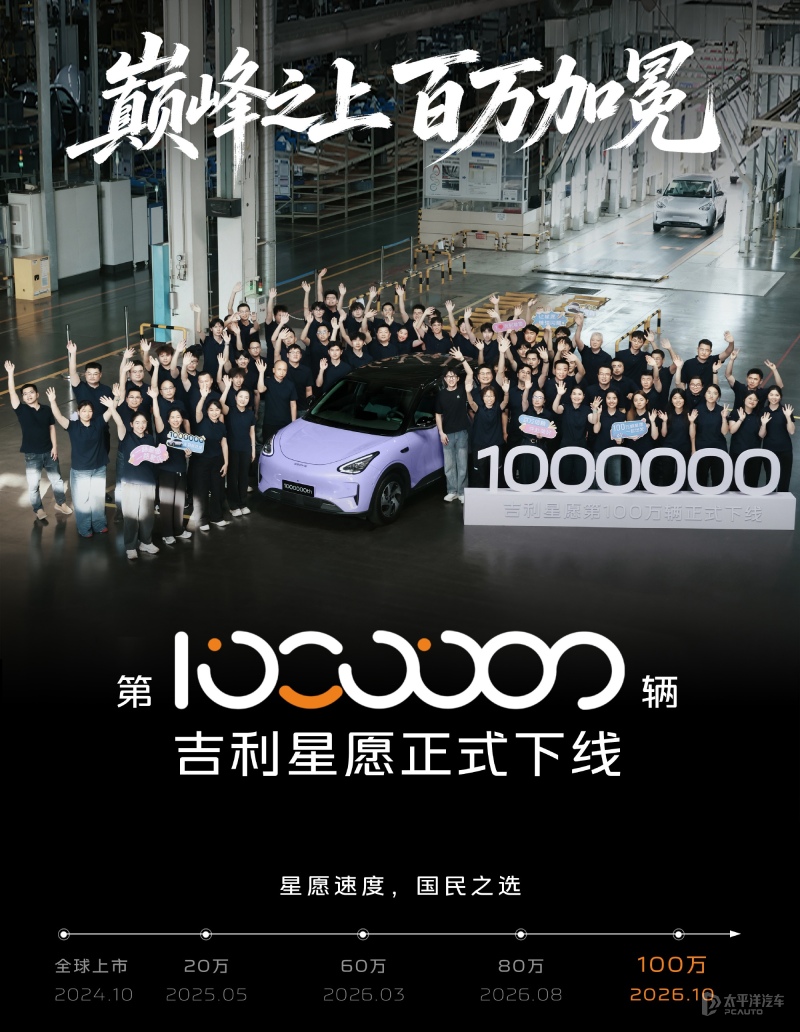 吉利星愿第100万辆正式下线 限时权益价6.18万元起