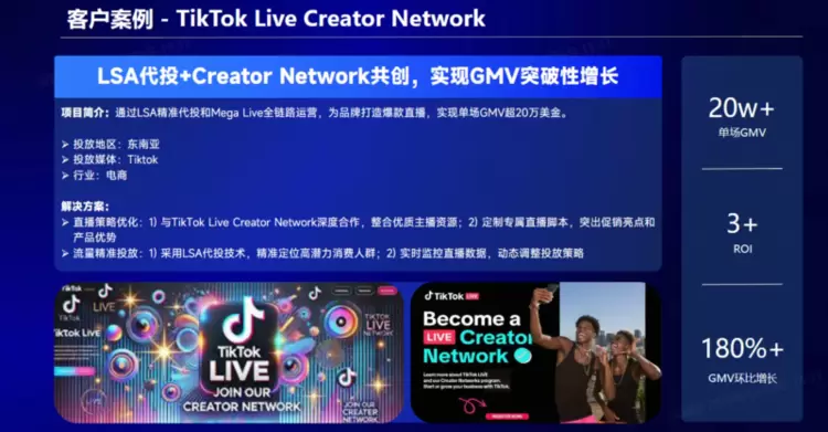 双引擎共创：钛动科技以LSA代投与TikTok Creator Network共启东南亚增长新程式