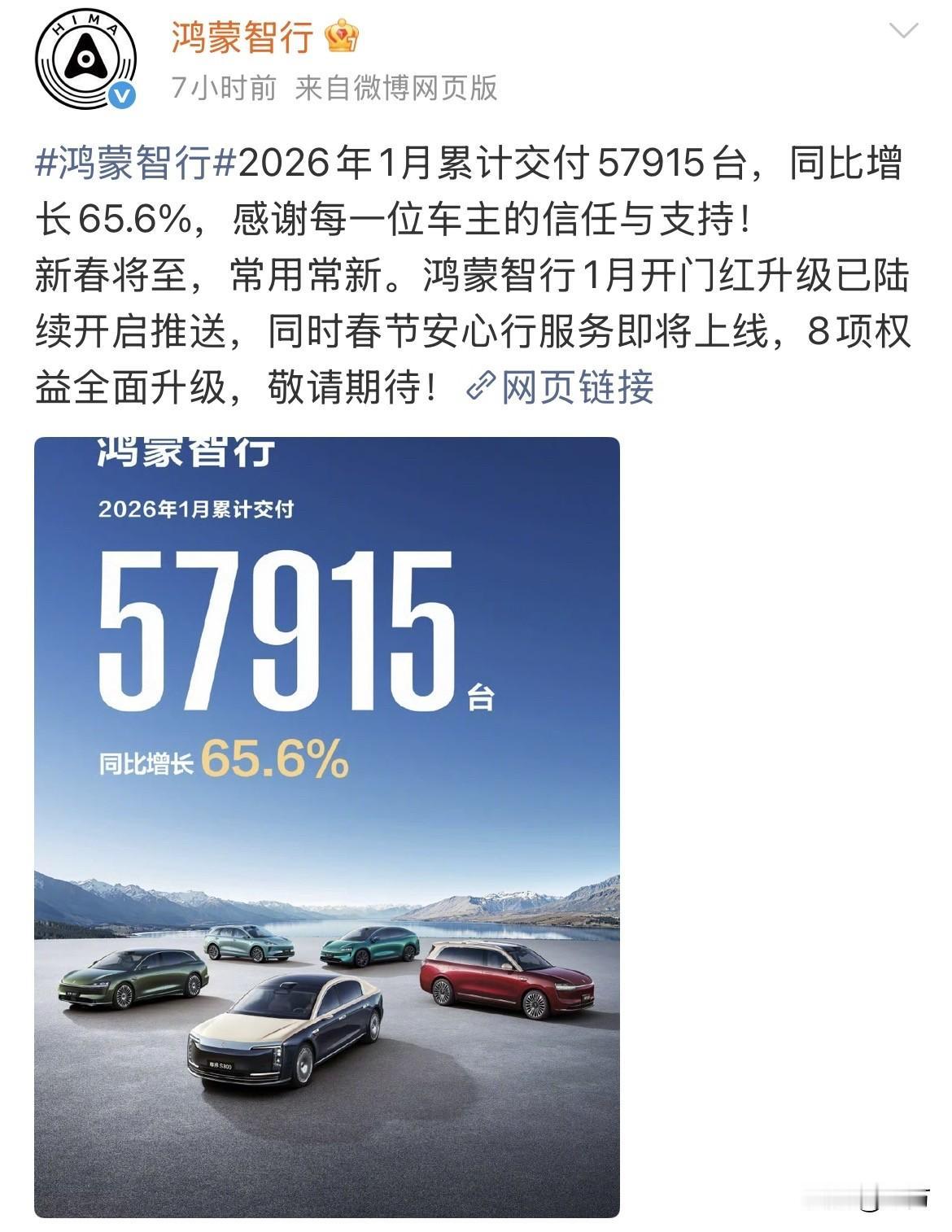 鸿蒙智行: 一月份交付差点58,000台！

今天是二月份的同一天，大家在发上个