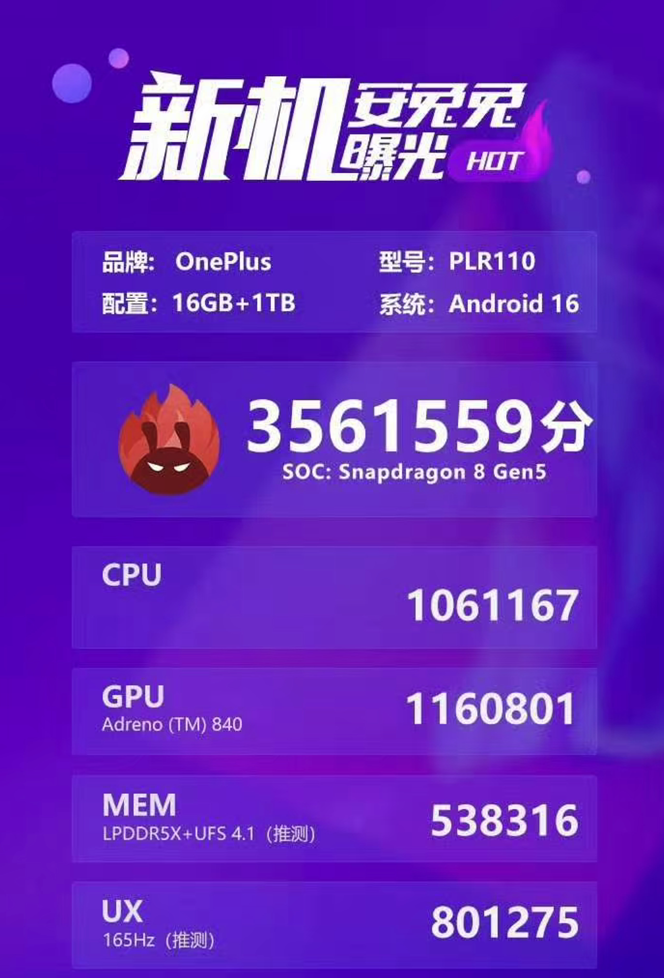 一加Ace 6T这个跑分是超过骁龙8至尊版机型的，期待8Gen5的实际体验，接下