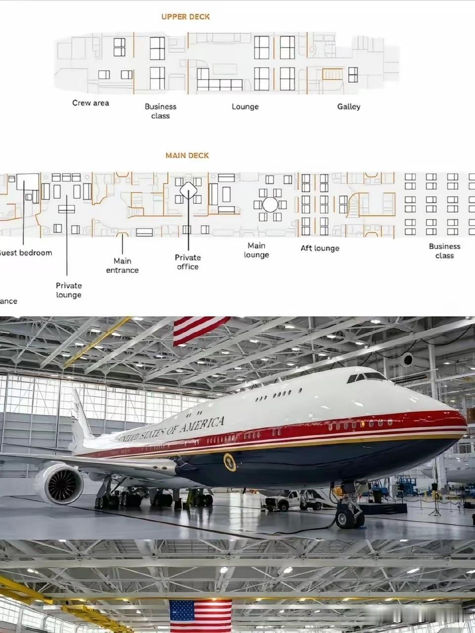 每一任美国总统的＂空军一号＂专机，都是用同一个飞机？

那岂不是每位总统的习惯不