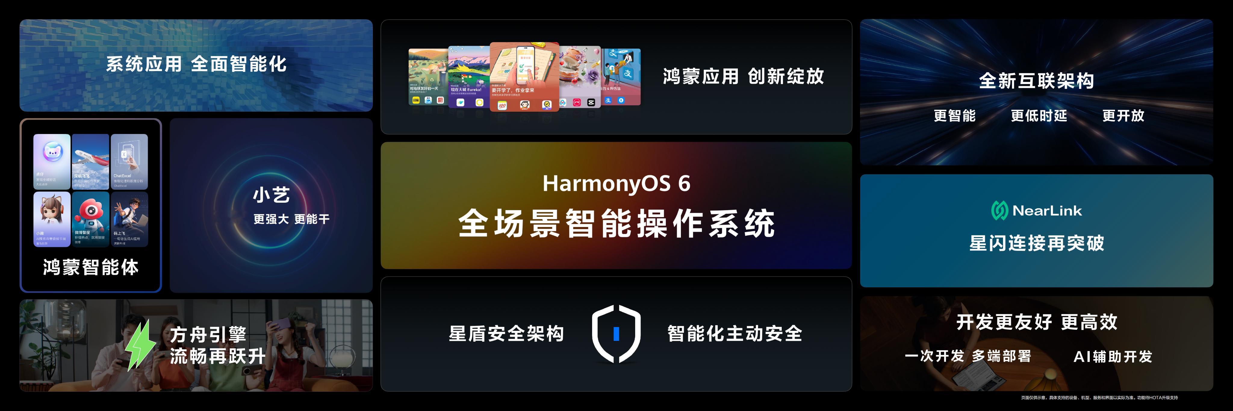 超三万鸿蒙应用加速开发更新作为技术爱好者，我们更应该关注鸿蒙成功的内核是什么。在