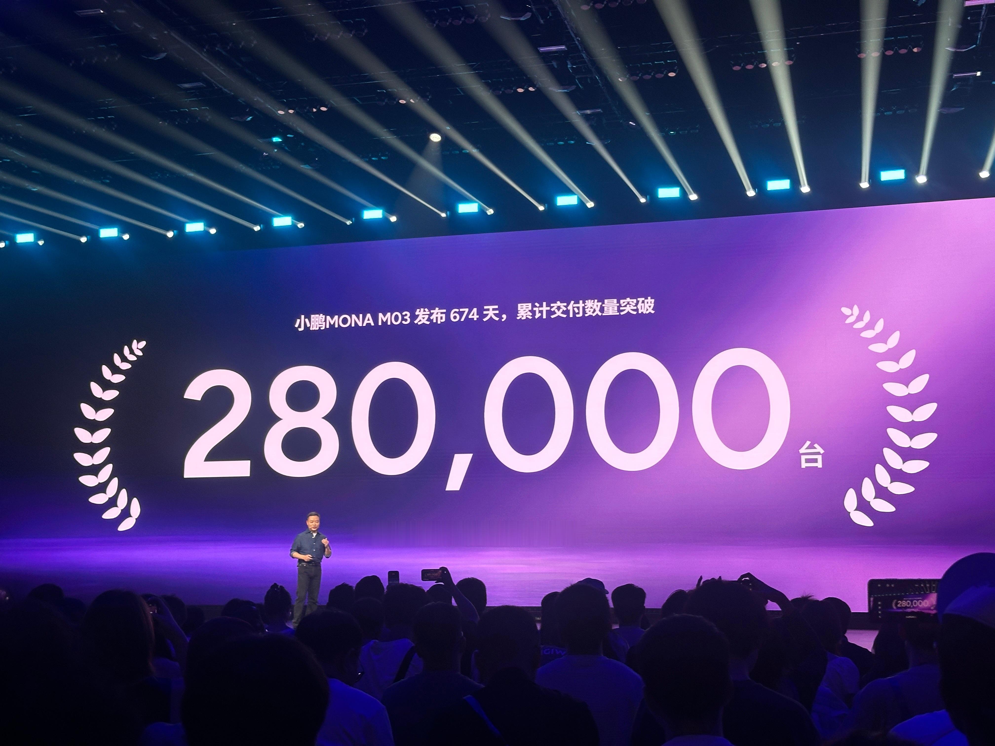 Mona 03 连续22个月蝉联10-20万销量冠军，两年超过28万台