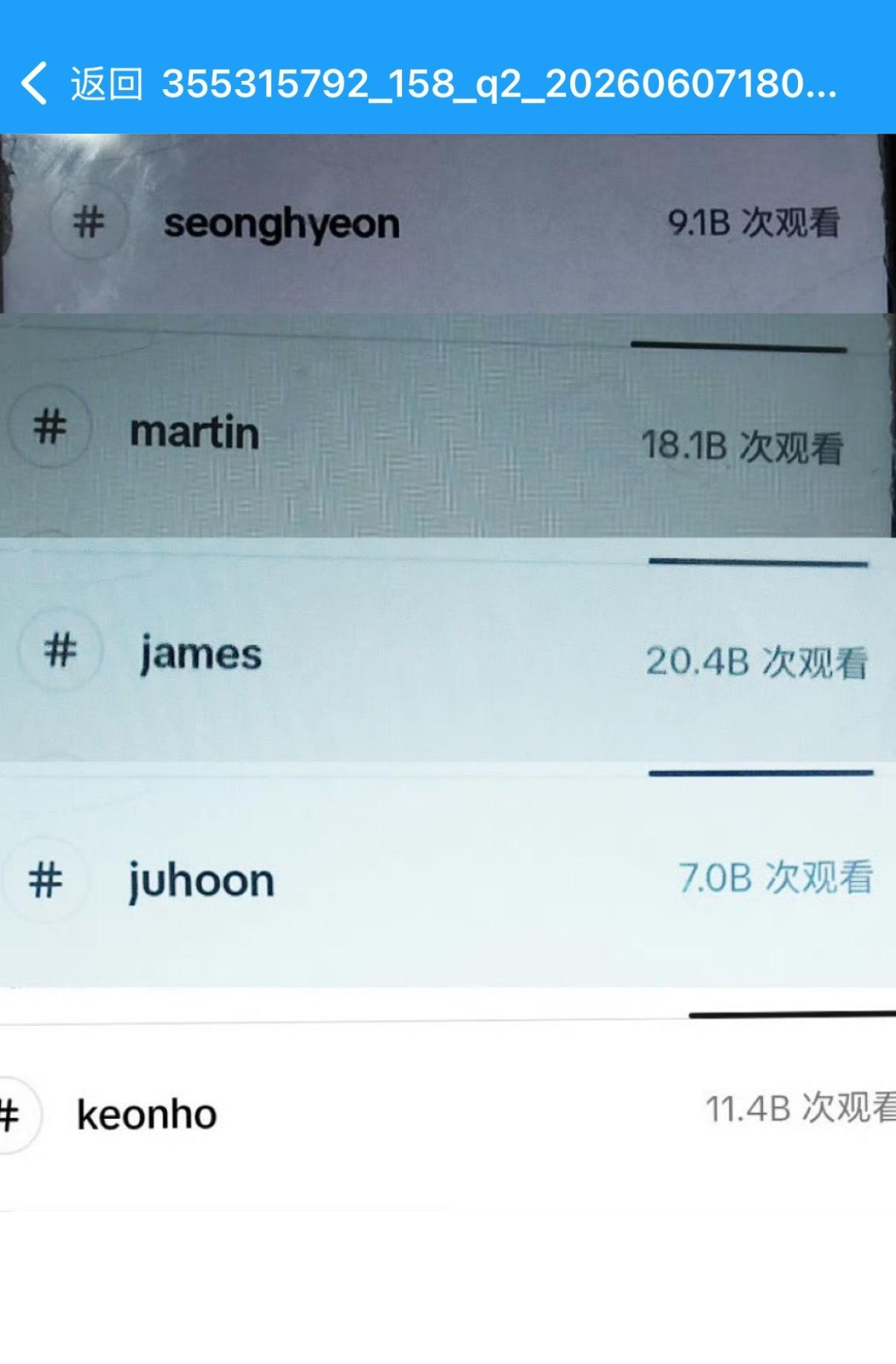 cortis个人词条TikTok浏览量和作品量赵雨凡200亿+ 马丁180亿+ 