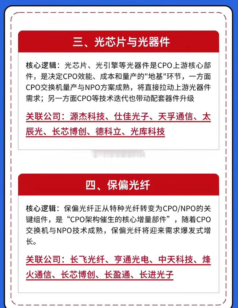 CPO赛道迎来产业拐点，六大方向打开光通信新空间算力需求爆发的时代，服务器内部的
