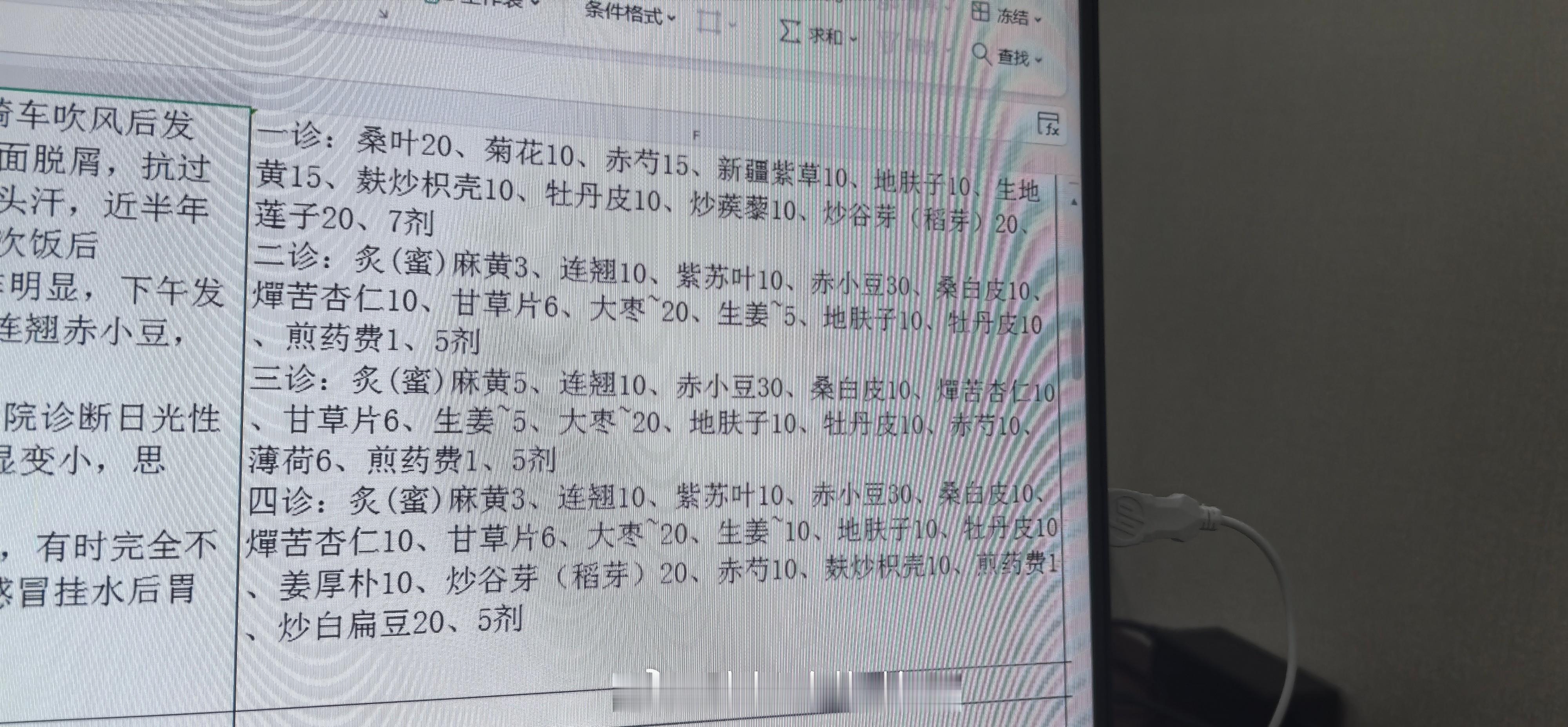 荨麻疹  头面荨麻疹2月以上，三甲皮肤科治疗无效，脸部皮损红，热，痒，干燥脱屑，