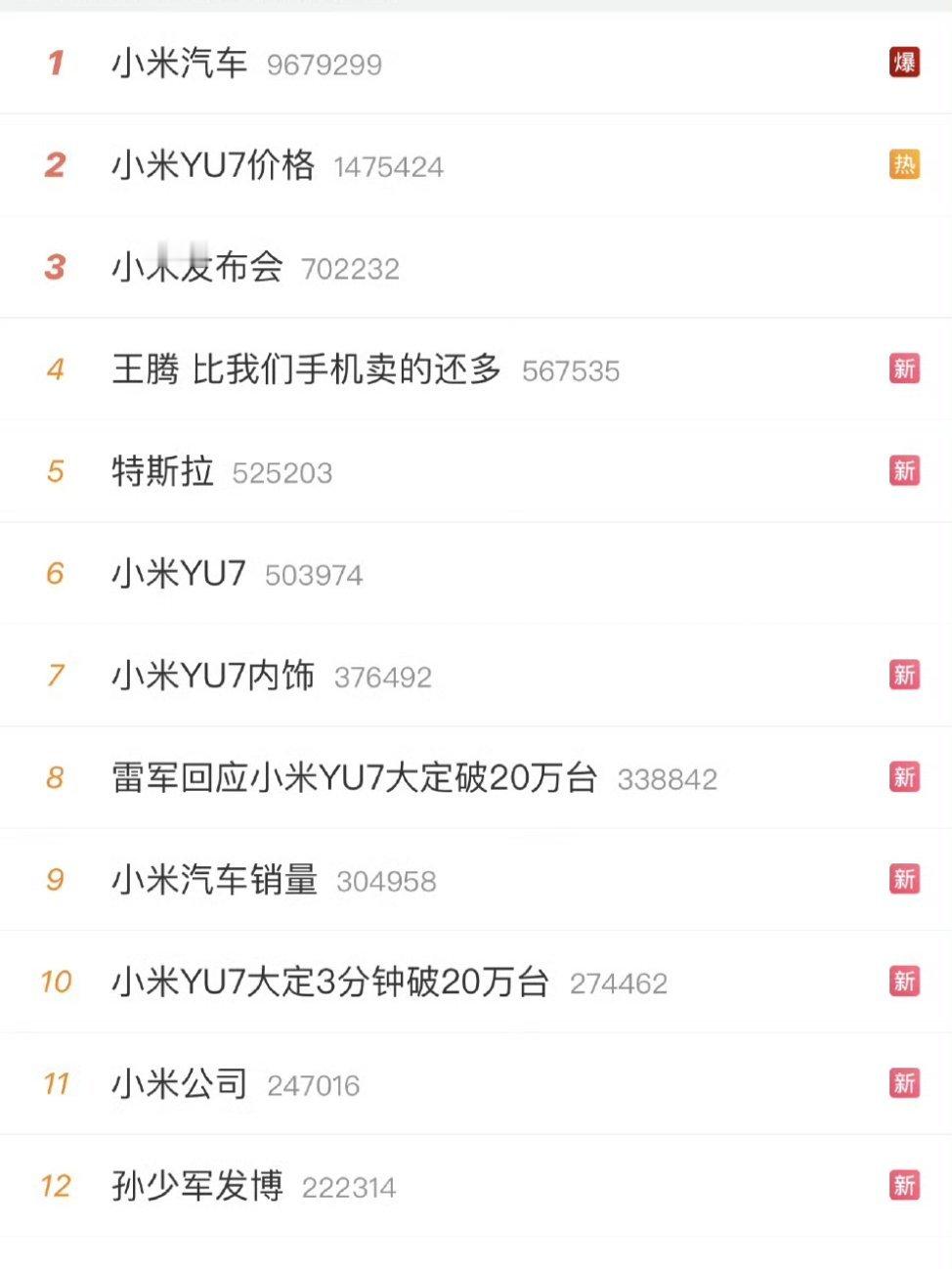 来总：我有两种盈利方式，一种是小米引流，一种是其他。 ​​​
