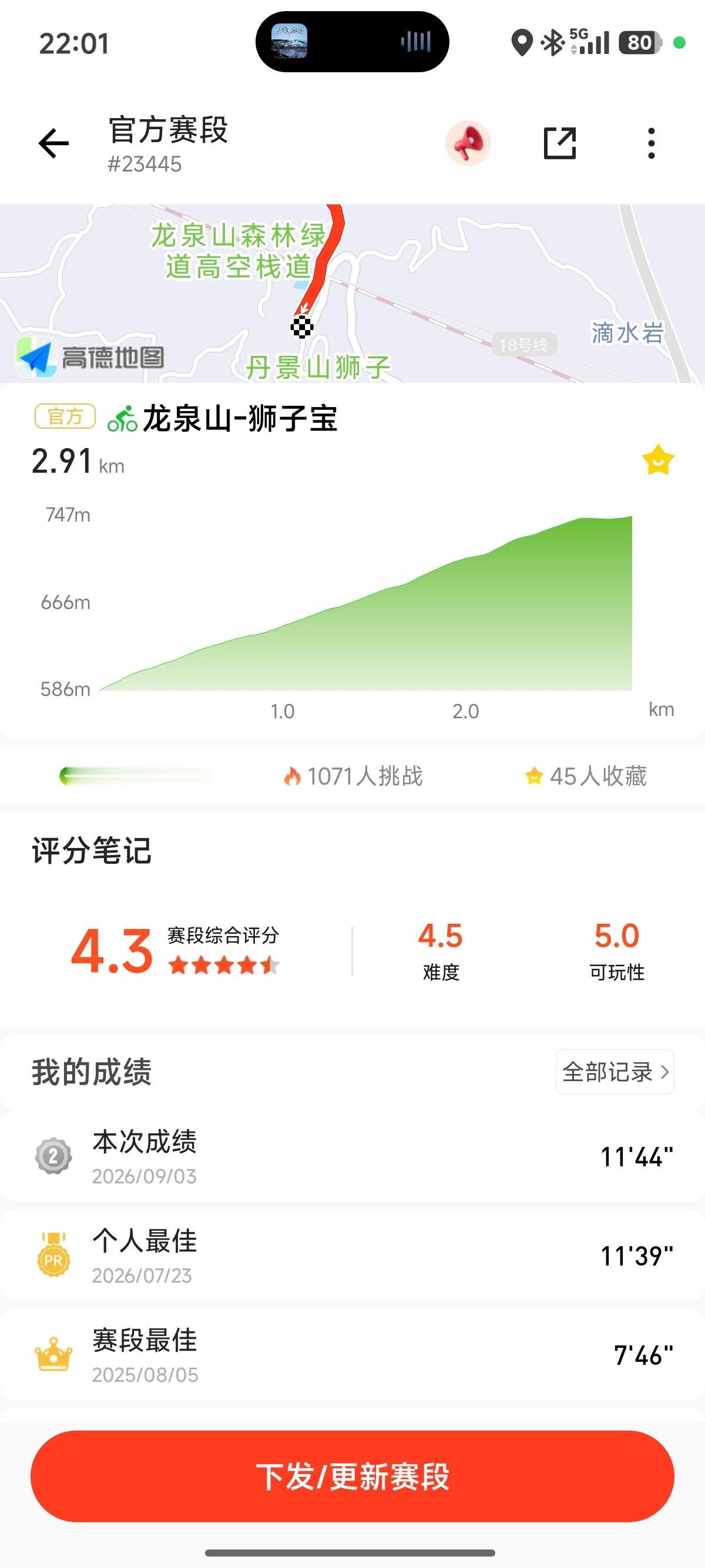 还以为自己能单飞pr结果还是比最好成绩慢了5秒[苦涩]虽然但是最好成绩是一位大佬