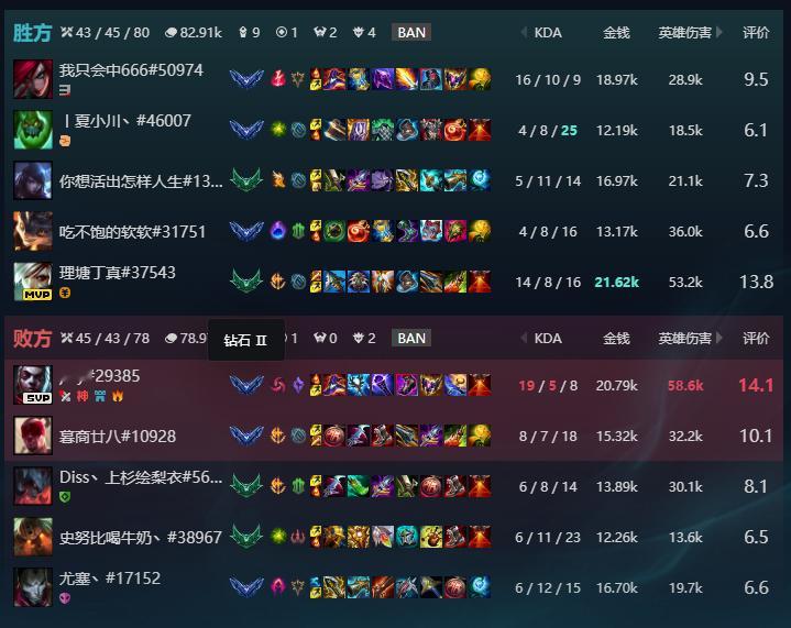 要杀多少个才能赢英雄联盟