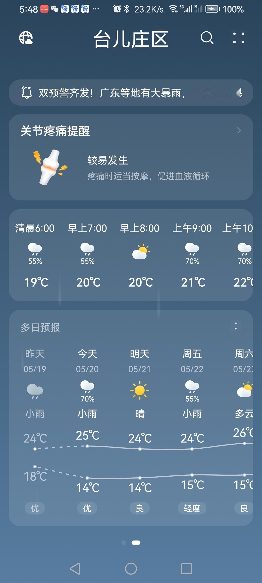 “5.19”的天气预报“小雨”🌧转晴，气温14—25度