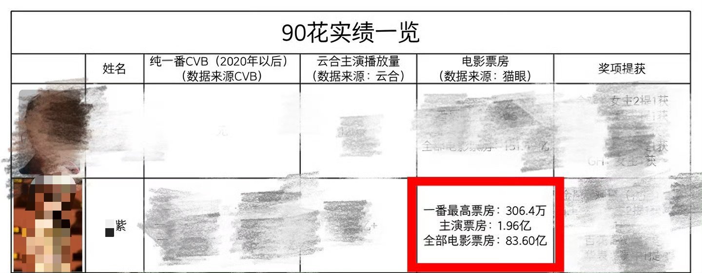 以后n番也可以算实绩了 字谜给你们开造先例了 