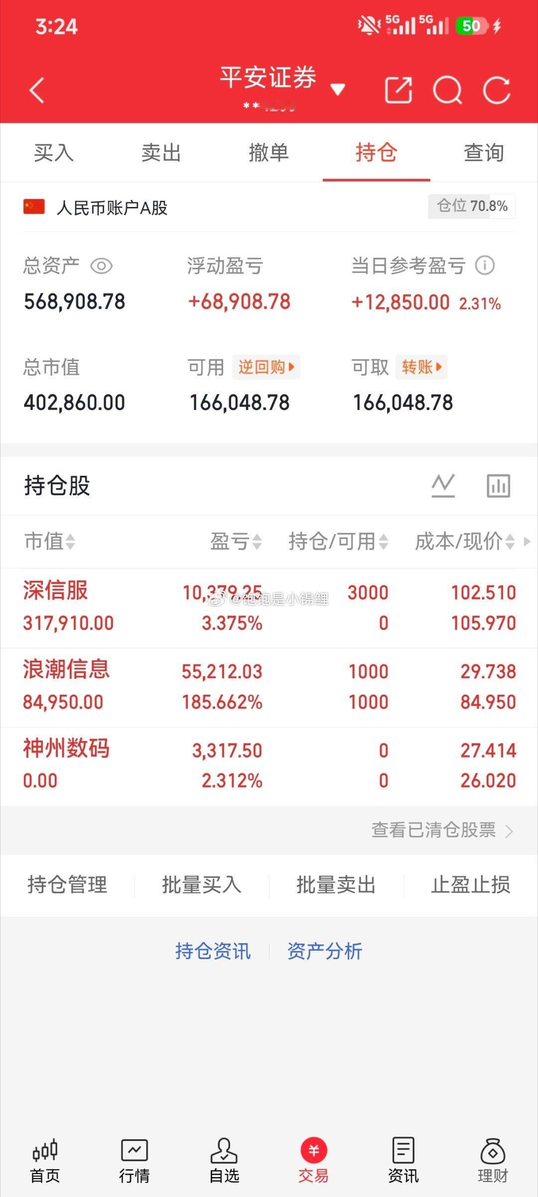 低位买了些深信F，买不了创业板的v+会员耐心等等，我在努力筛选主板的票！股票
