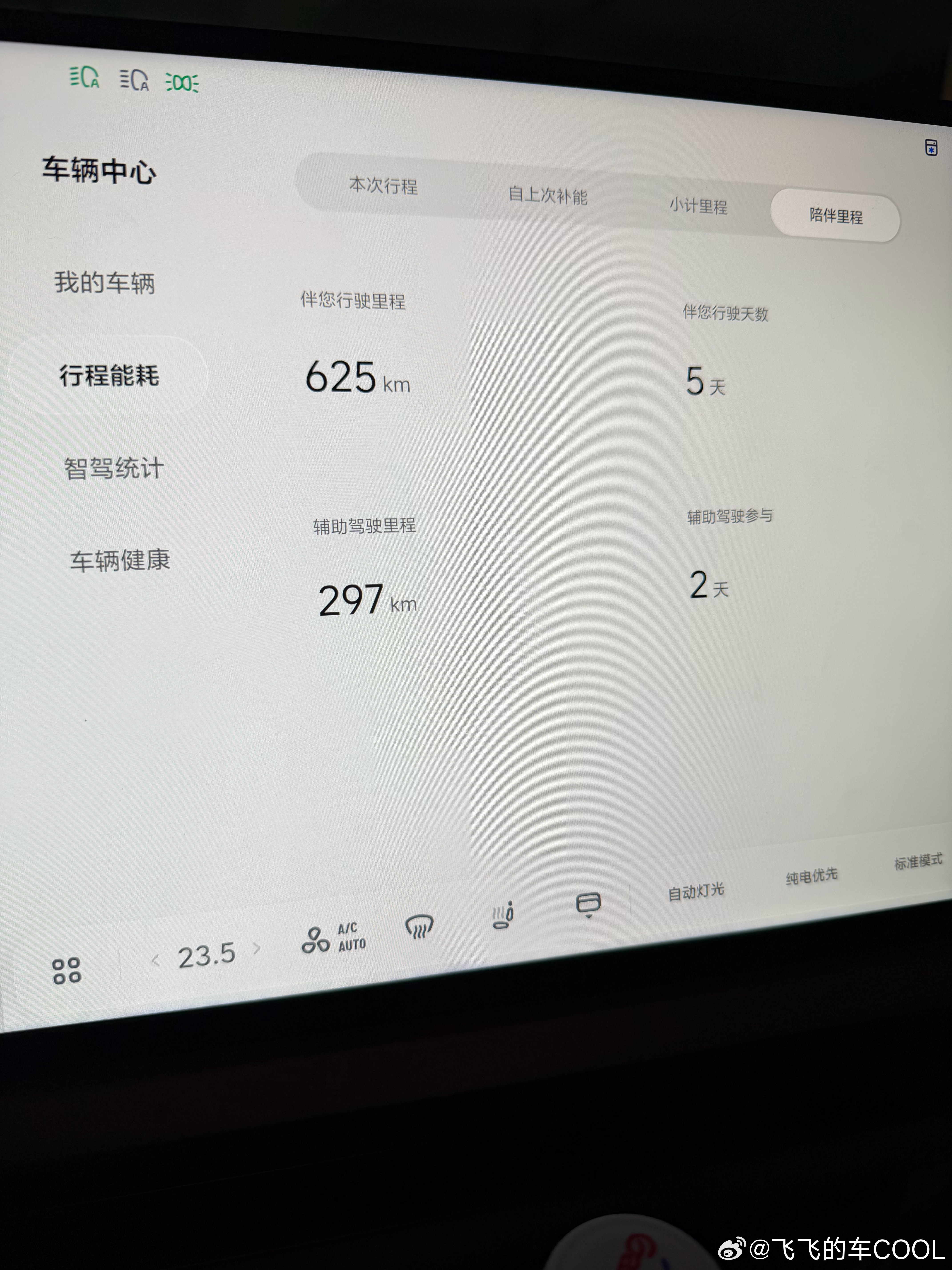 我的L9 Livis开了600多km了，主动悬架对于舒适和操控的提升非常明显，但