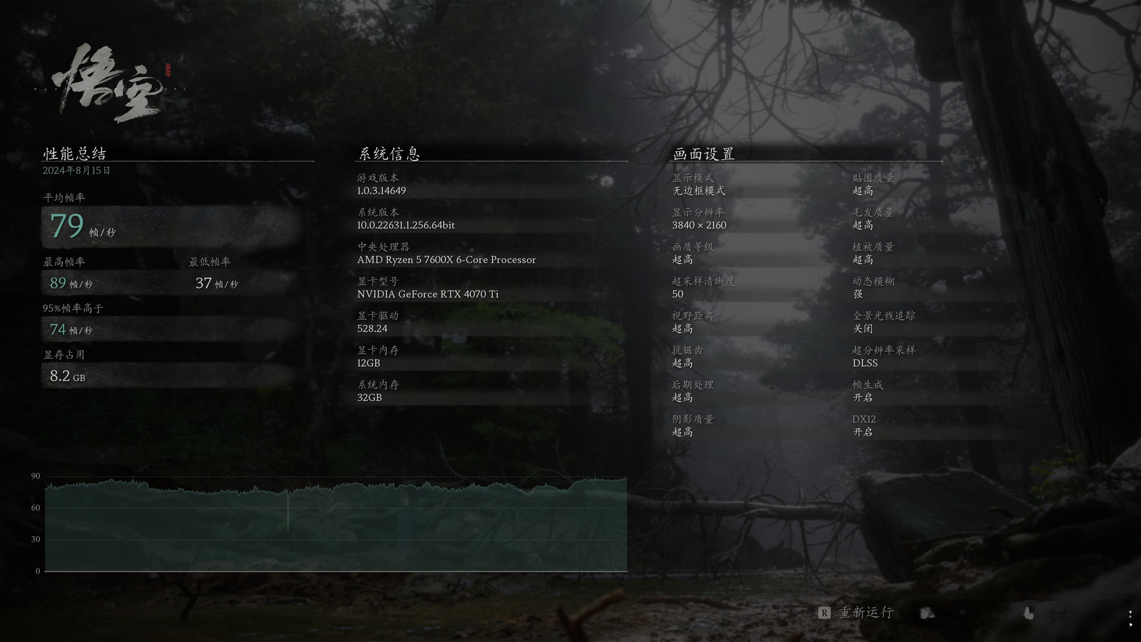 4K黑神话悟空79帧，R5-7600X+4070Ti，开中度光追也有72帧，够用