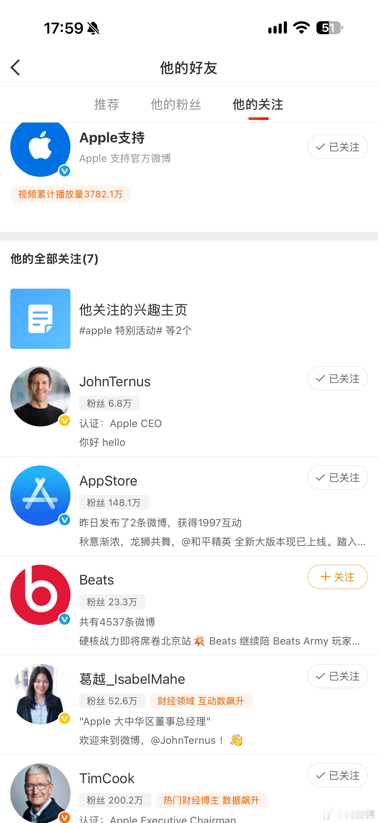 苹果官方X账号取关库克还是咱中国人懂人情世故，没有取消关注库克。​​​