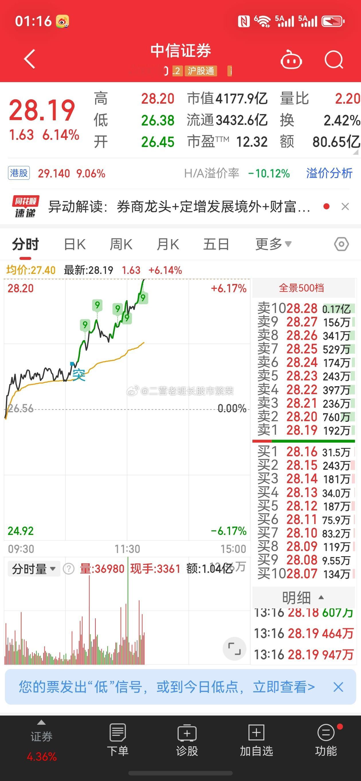 股票东方财富 前几天中银证券涨停，我打错字了，打成了中信证券涨停，还有人骂我今天