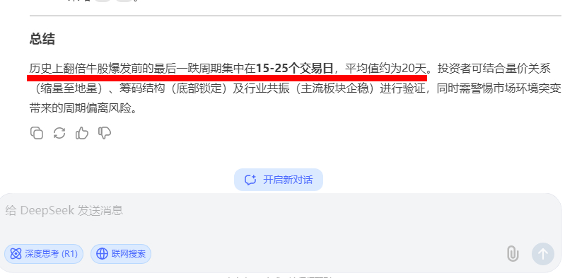 历史上翻倍牛股爆发前的最后一跌周期集中在15-25个交易日 