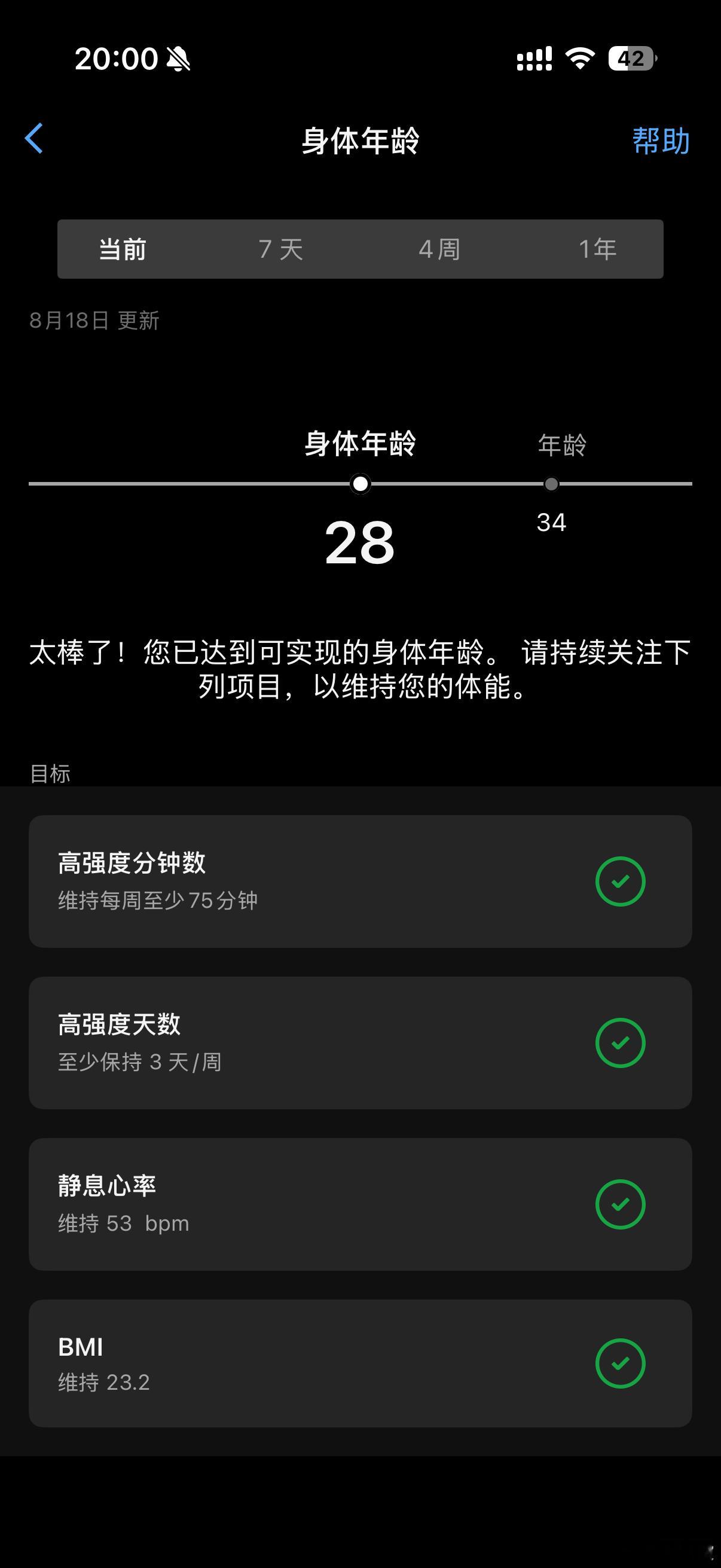跟着特叔发一个数据📊要是真的是28岁就好了懒博小课堂大v聊车
