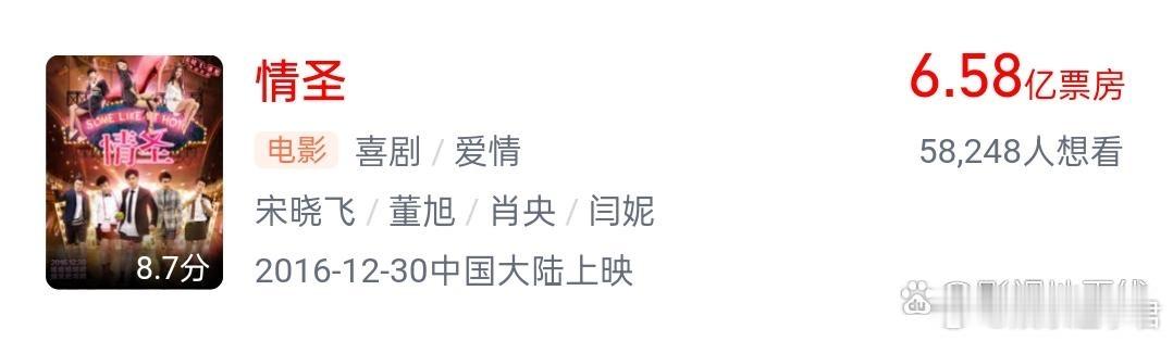情圣3定档肖央监制并主演的《情圣3》官宣定档12月27日，仍旧沿用了第一部演员，