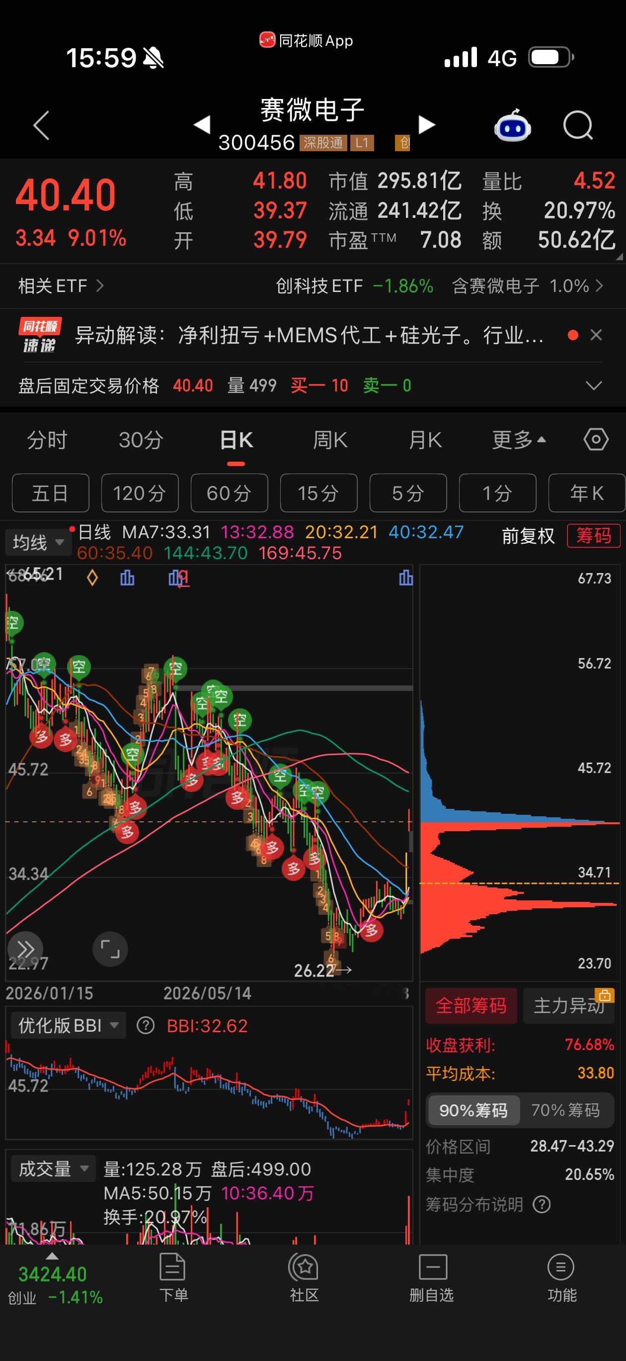 2026上半年归母净利润狂揽27.02亿元，同比增幅超415倍，成功扭亏为盈，每