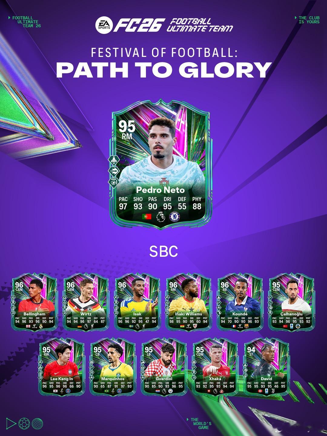 6月13日【新增 SBC】共 6 个1. 91+ TOTS 夏季国家/地区或 U