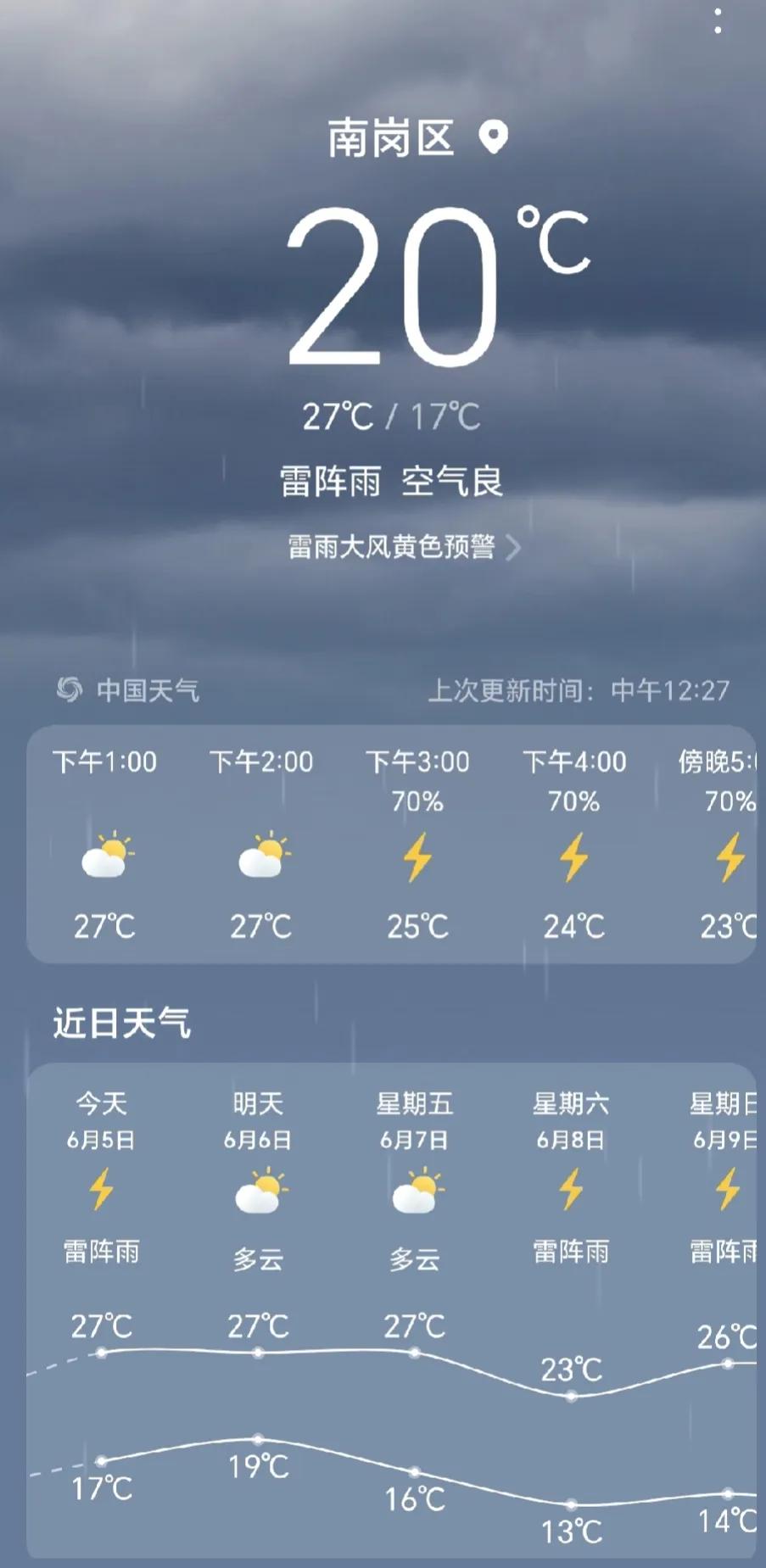 哈尔滨这天气还能能成功入夏了么？今天早上天气还很晴朗，现在又开始打雷下雨了，而且