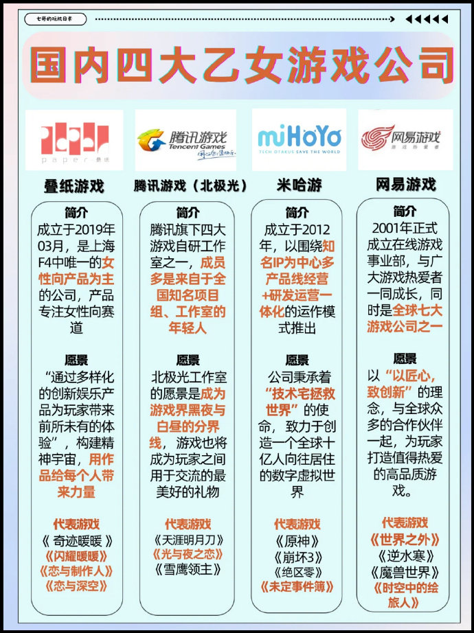 【热点新知 | #中国女孩的恋爱态度走向全球#】#一年一度新知大会##痞老板道歉