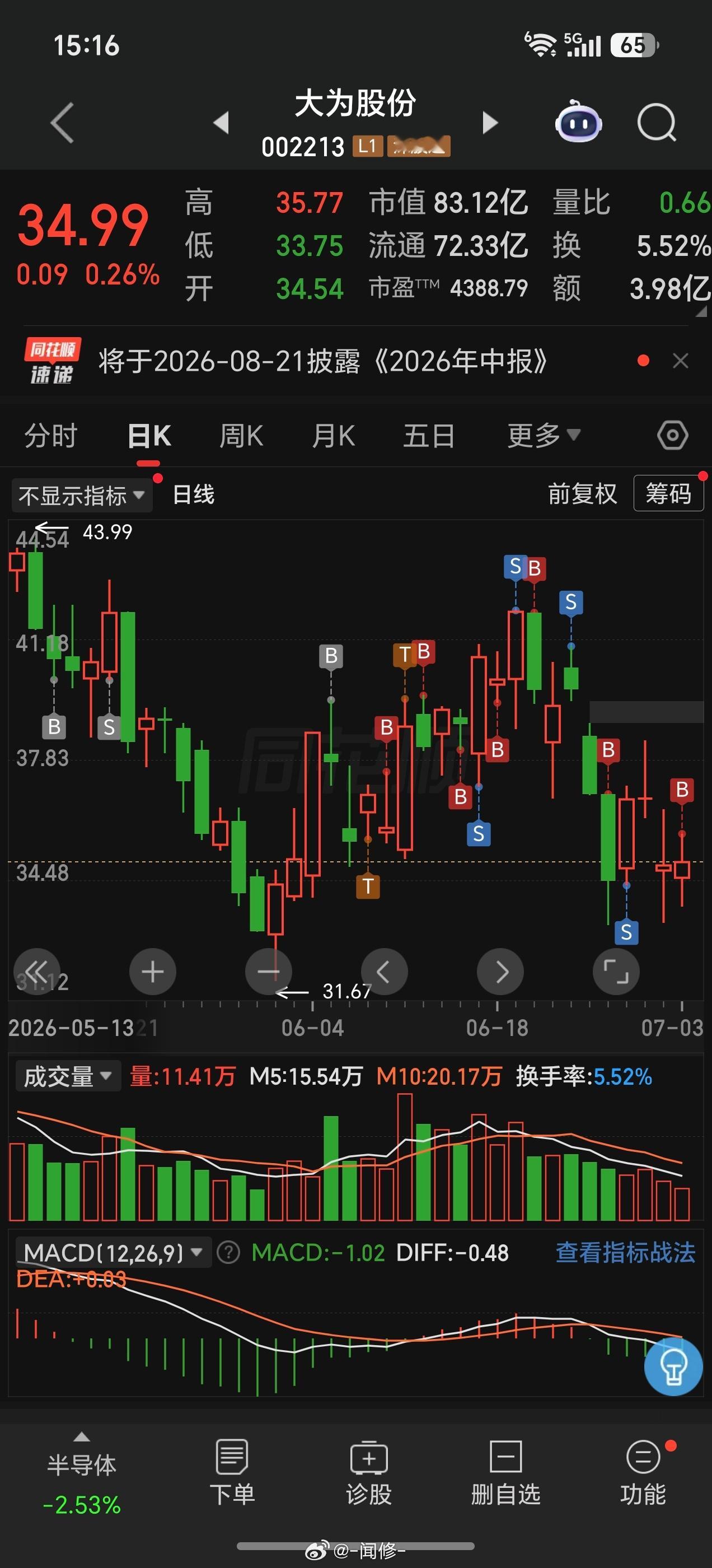 今天接回大为 
