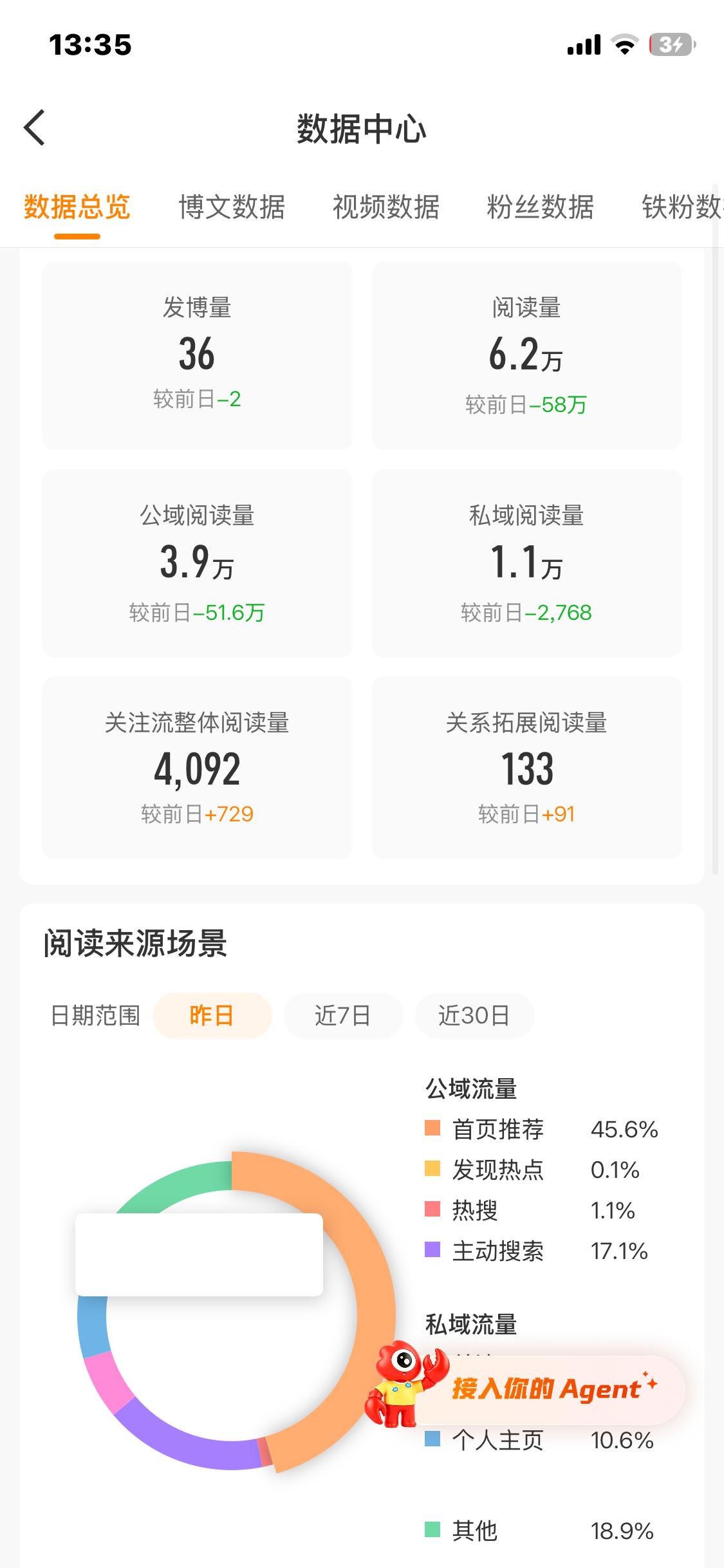 推荐怎么莫名来了[doge] ​​​
