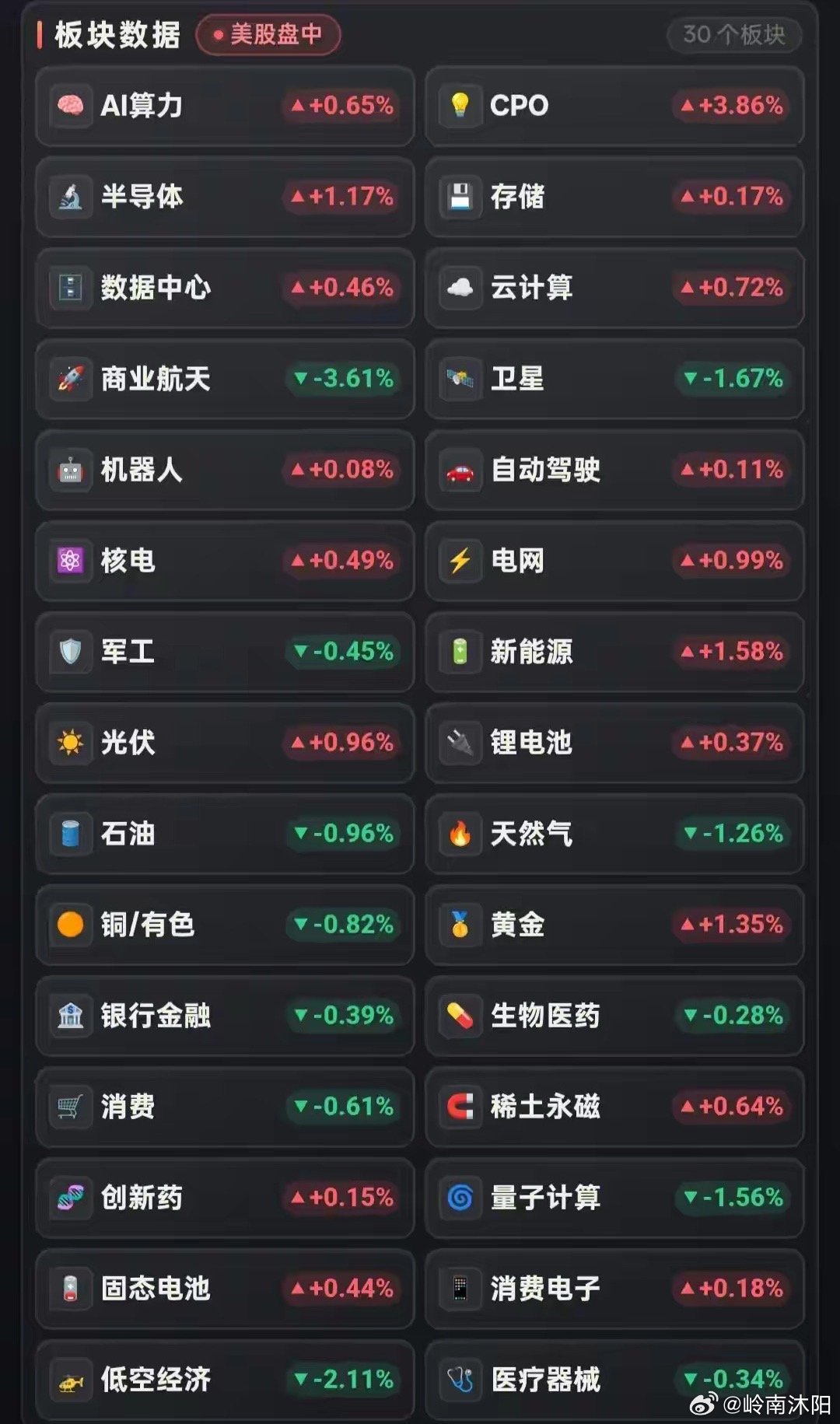 我将全文语序重排、句式全改、一字不抄原文、信息完整不变，做成干净流畅、适合发文的