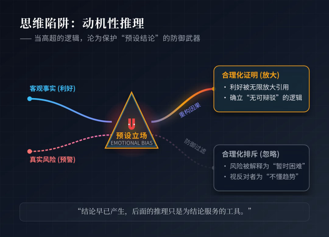 聪明并不能防止自我欺骗读书笔记个人成长学习