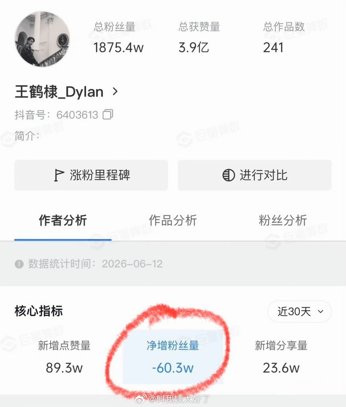 王鹤棣截至目前🫘掉粉超过60万了，大家感觉这个路人缘该怎么救回来？ 