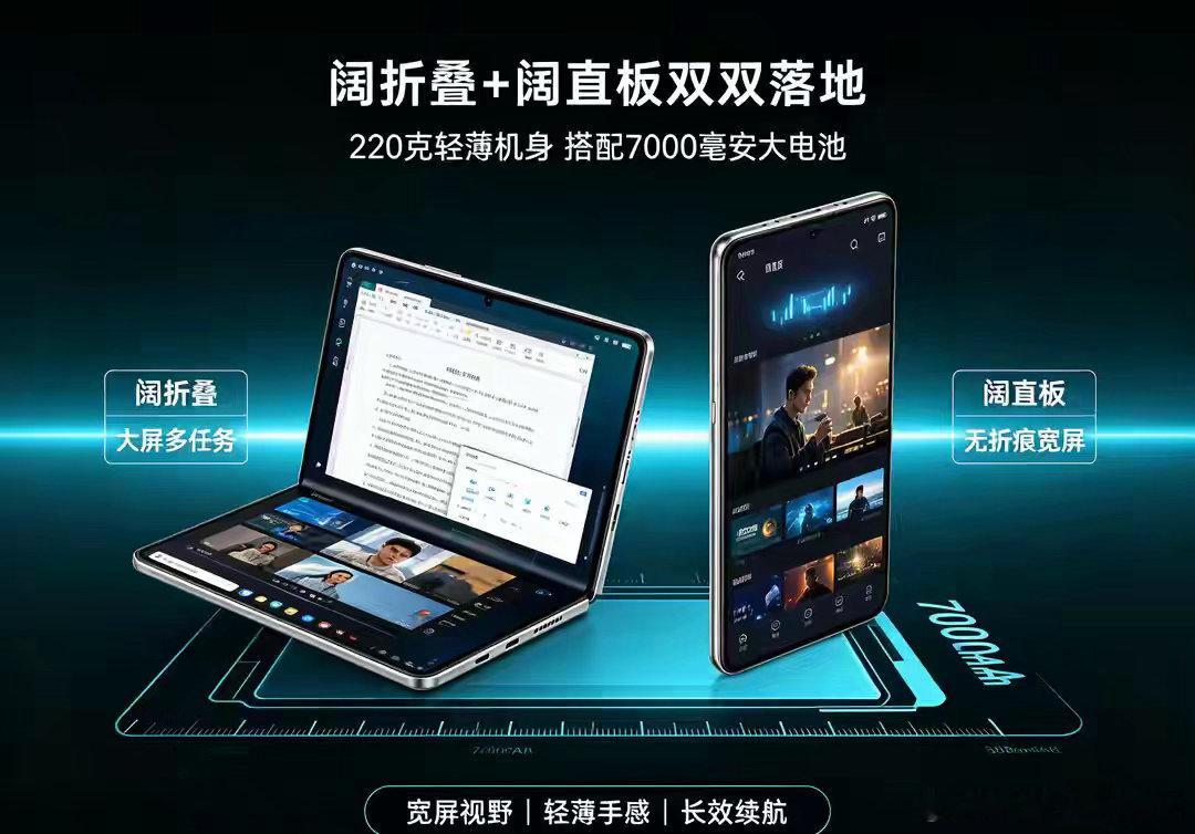 220克+7000mAh！荣耀阔折叠、阔直板双双落地，明年1月正式登场 ​​​