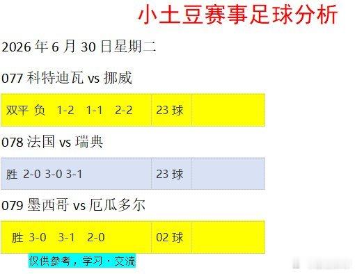 关于面对失败人生当中成功只是一时的，失败却是主旋律。但是如何面对失败，却把人分成