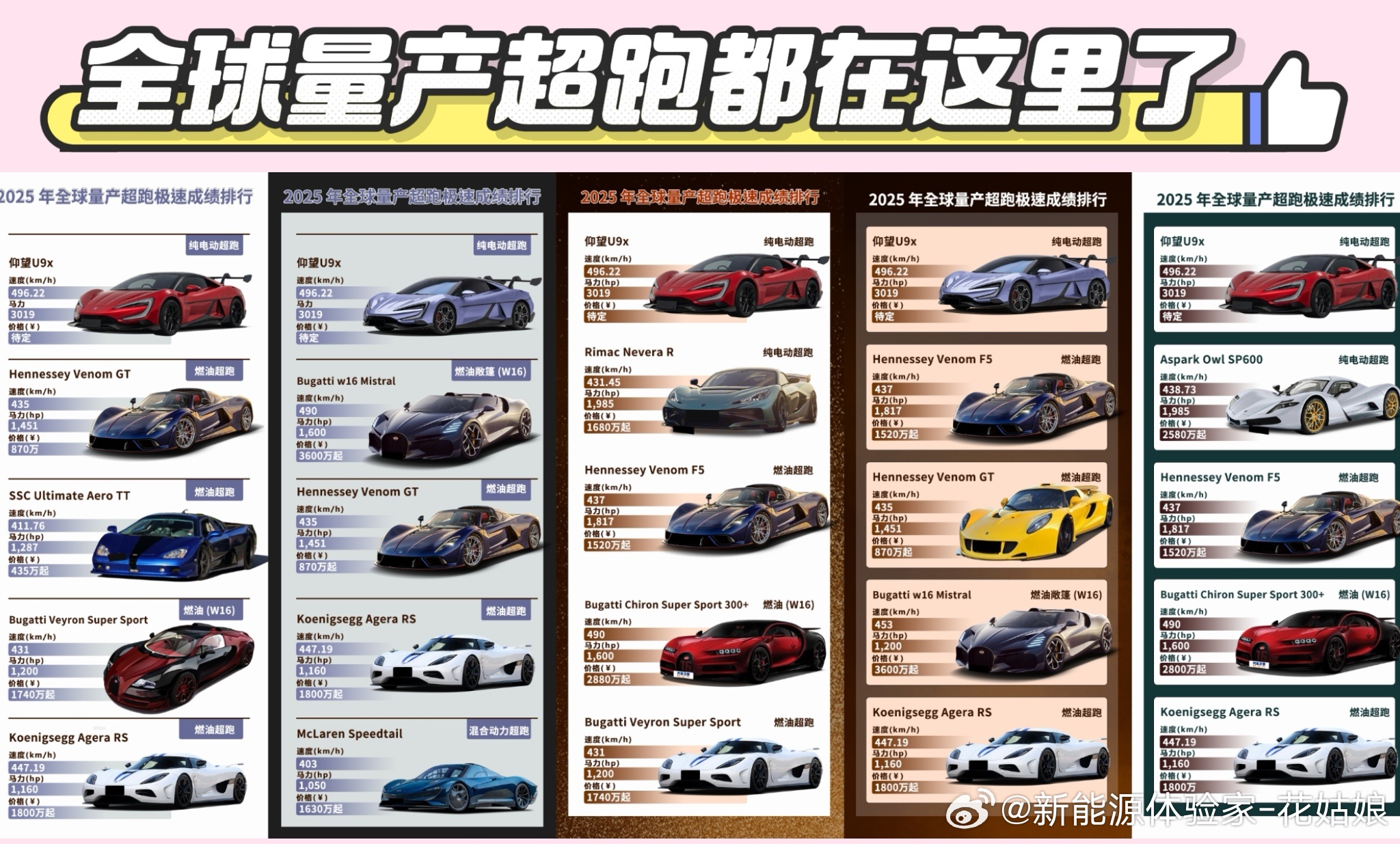 AMG ONE全碳白车身才压到240kg，腾势Z直接干到258kg！扭转刚度42