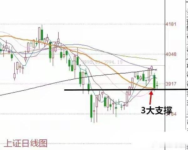 收评：A股小幅红盘收官，成交回落至1.89万亿，盘面信号该怎么看？今日A股收盘三